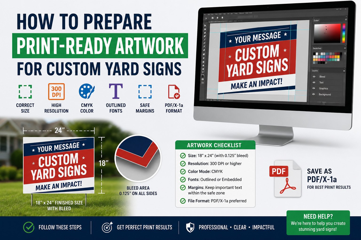 Print ready artwork file setup for custom yard signs