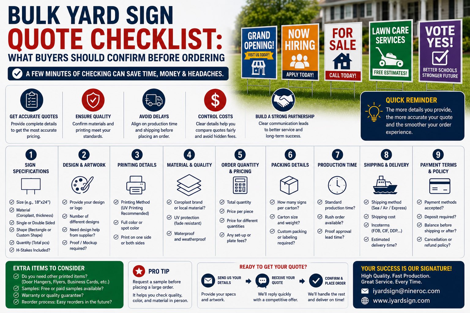 bulk yard sign quote checklist for custom coroplast signs with stakes