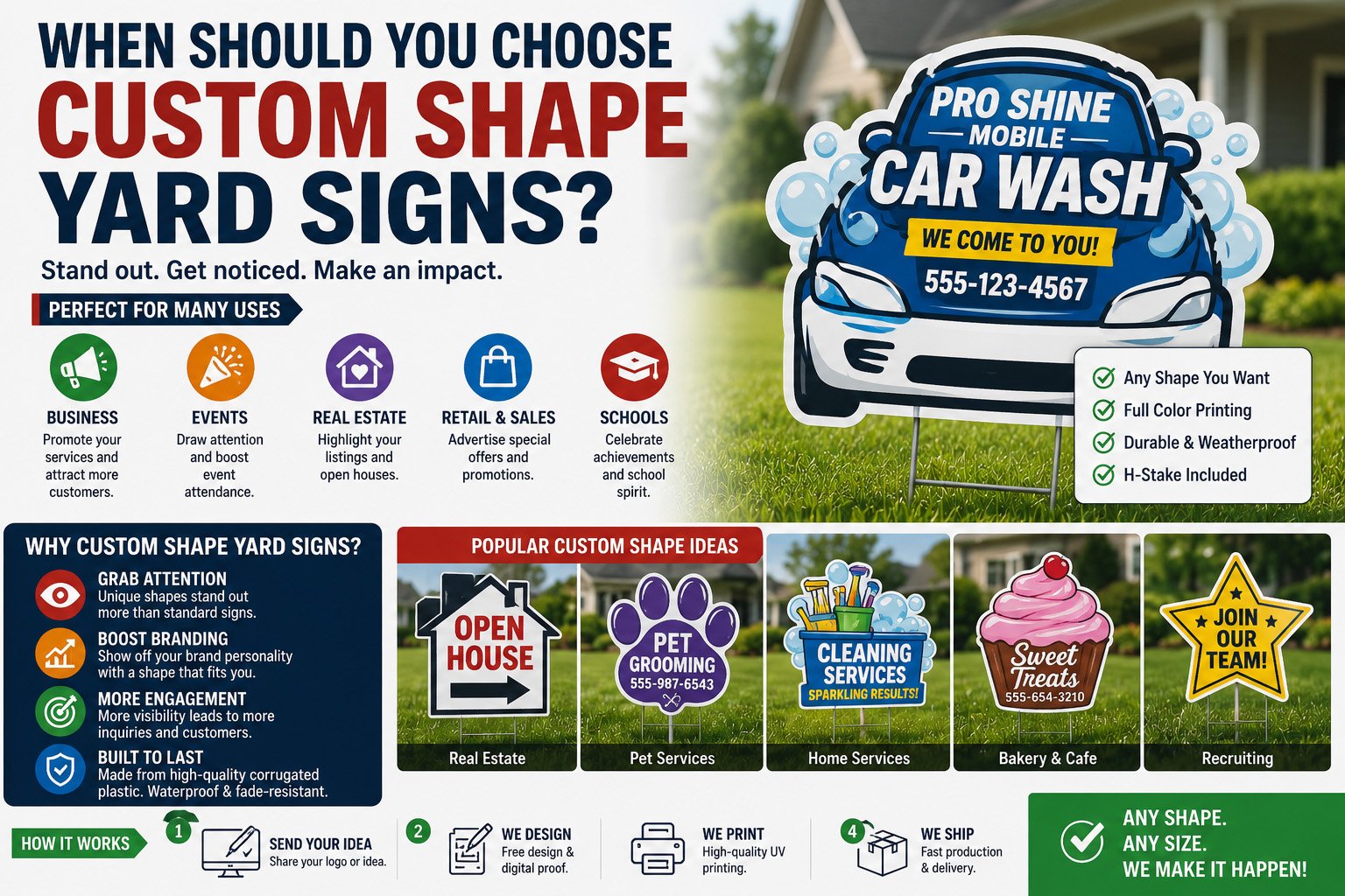 custom shape yard signs made from corrugated plastic for outdoor promotions