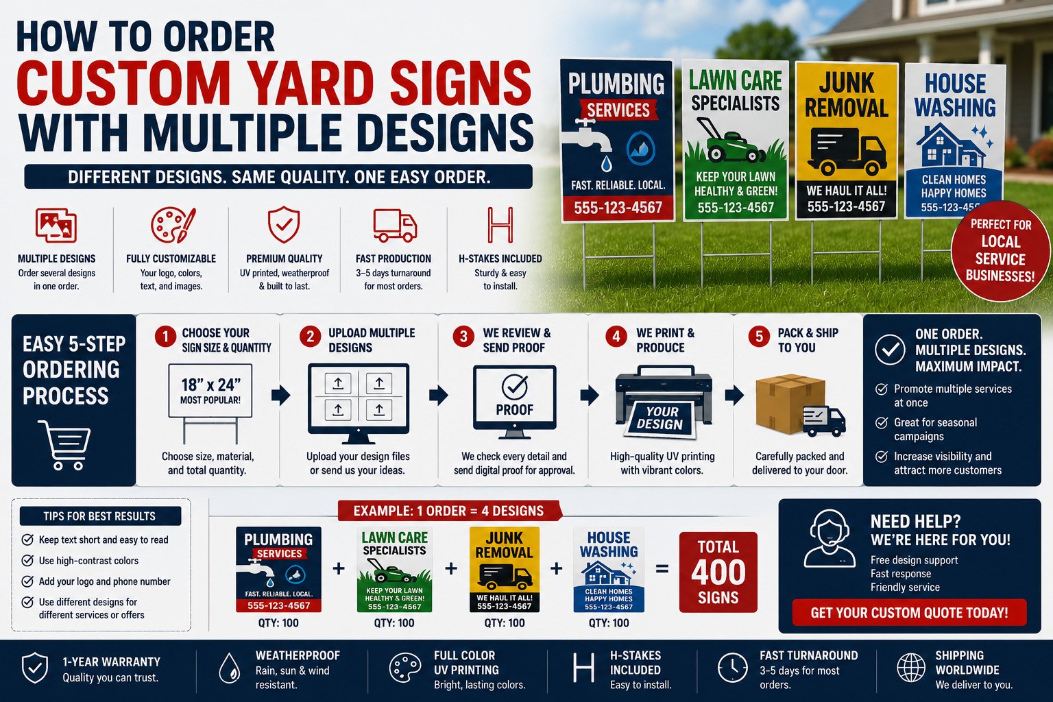 bulk custom yard signs with multiple designs for different locations